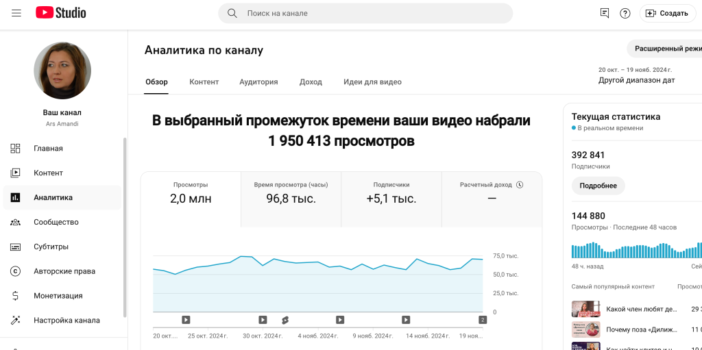 Реклама в проект. Youtube arsamandi - подписчики, просмотры